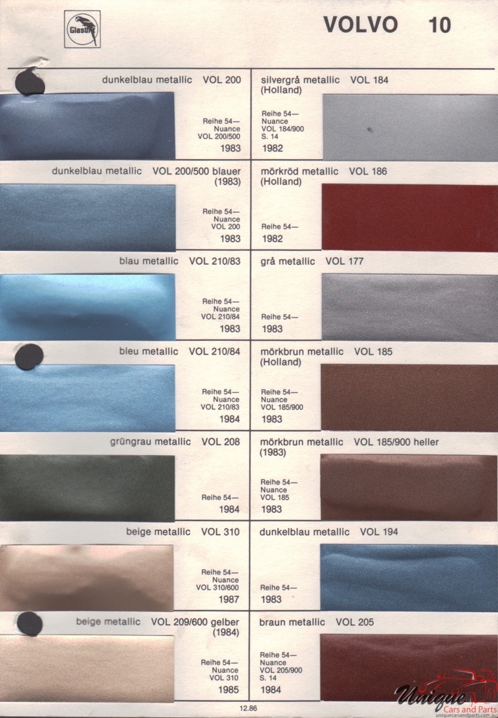 1982 Volvo Paint Charts Glasurit 1